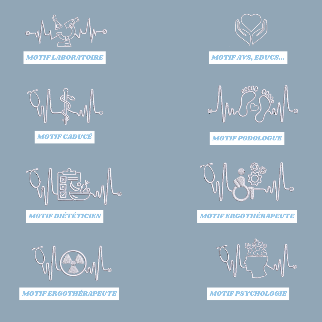 Sweat zip bleu pastel soignant personnalisé