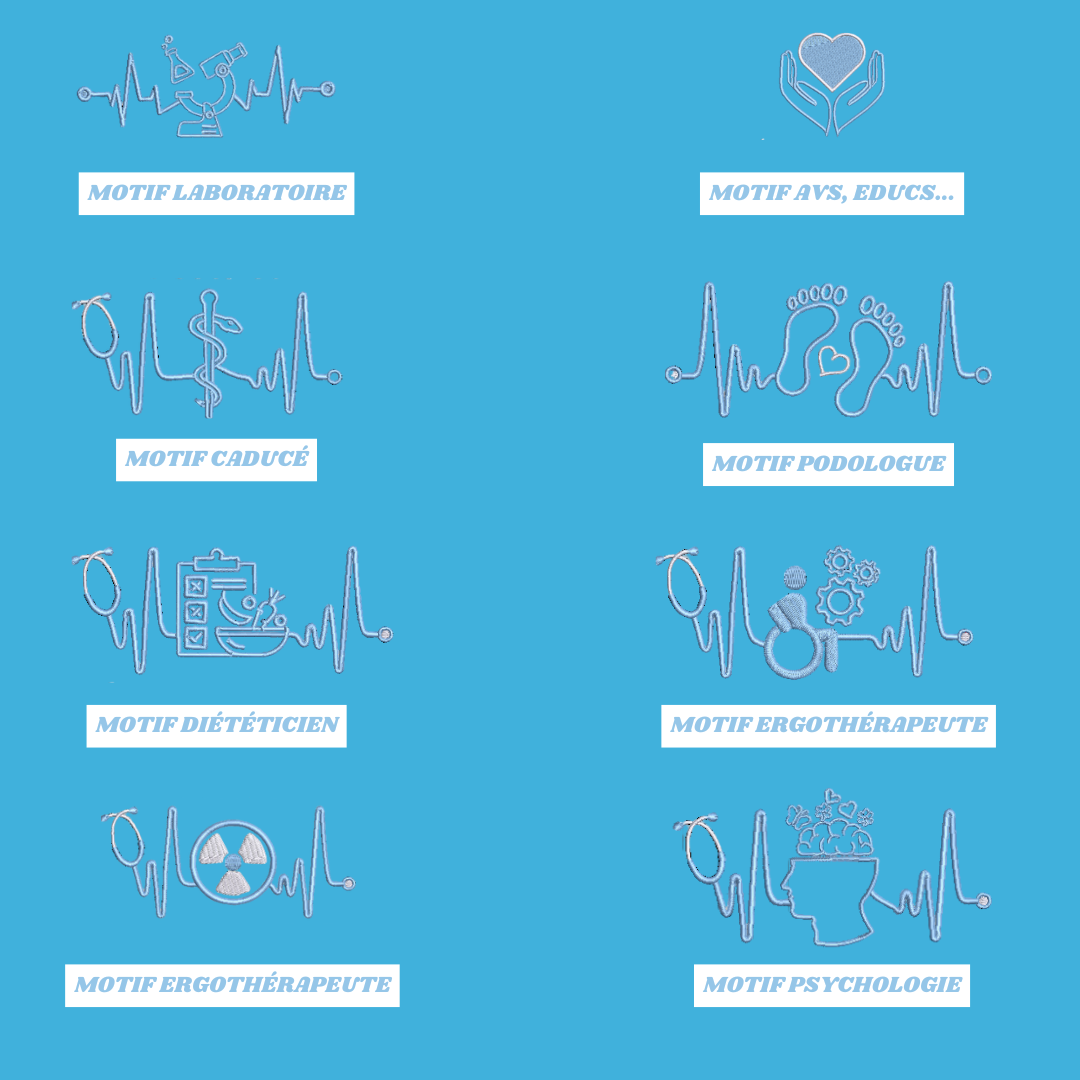 Sweat zip bleu Hawaï soignant personnalisé