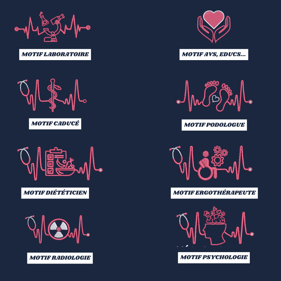 Polaire bleu marine soignant personnalisée