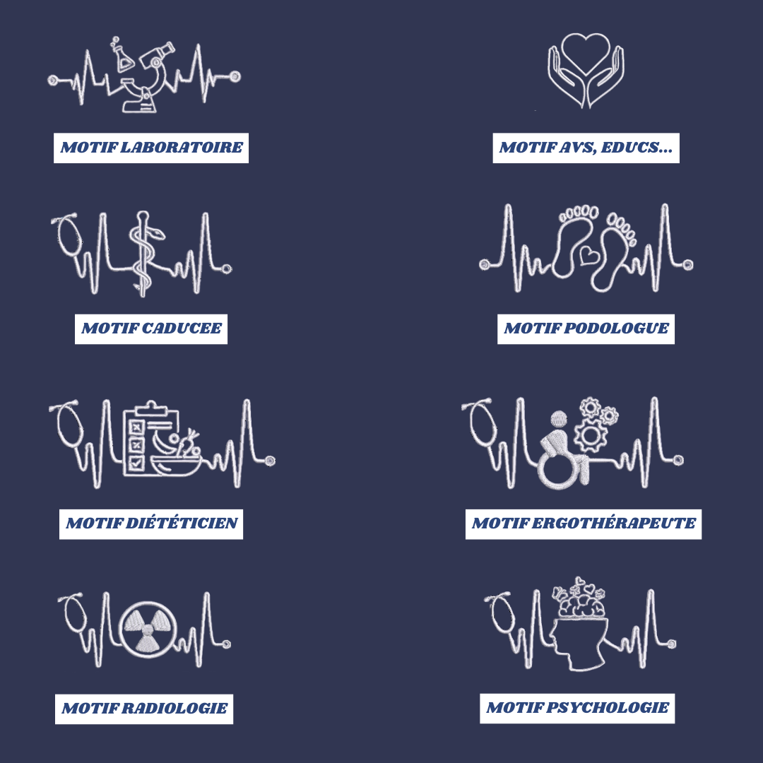 Sweat zip bleu marine soignant personnalisé